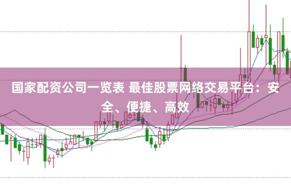 国家配资公司一览表 最佳股票网络交易平台：安全、便捷、高效