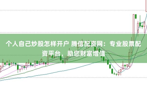 个人自己炒股怎样开户 腾信配资网：专业股票配资平台，助您财富增值