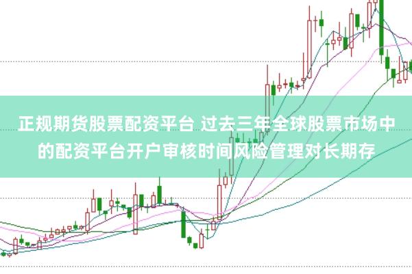 正规期货股票配资平台 过去三年全球股票市场中的配资平台开户审核时间风险管理对长期存
