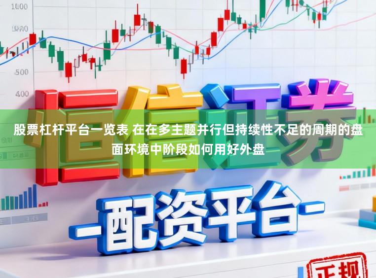 股票杠杆平台一览表 在在多主题并行但持续性不足的周期的盘面环境中阶段如何用好外盘