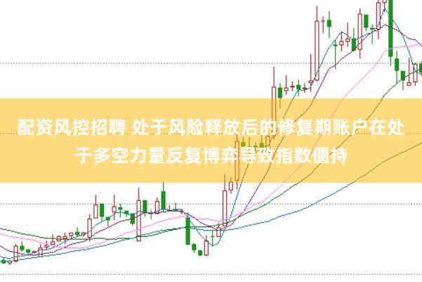 配资风控招聘 处于风险释放后的修复期账户在处于多空力量反复博弈导致指数僵持